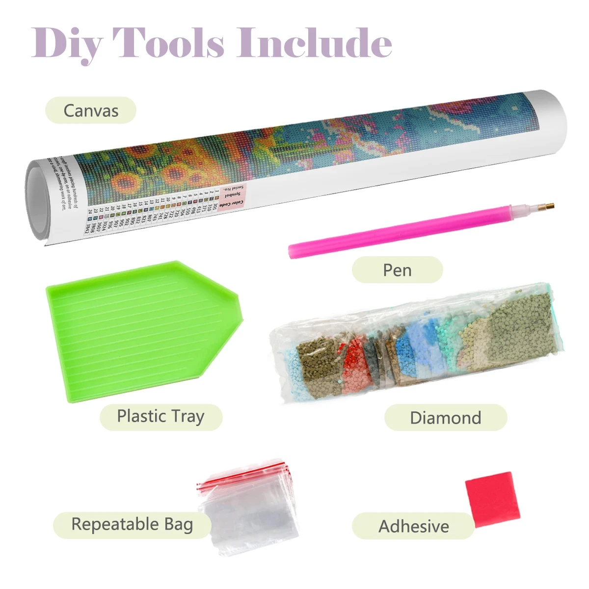 5D DIY Diamond Painting Kit Ma - 5D Diamond Painting Kit Full Drill recension och pris