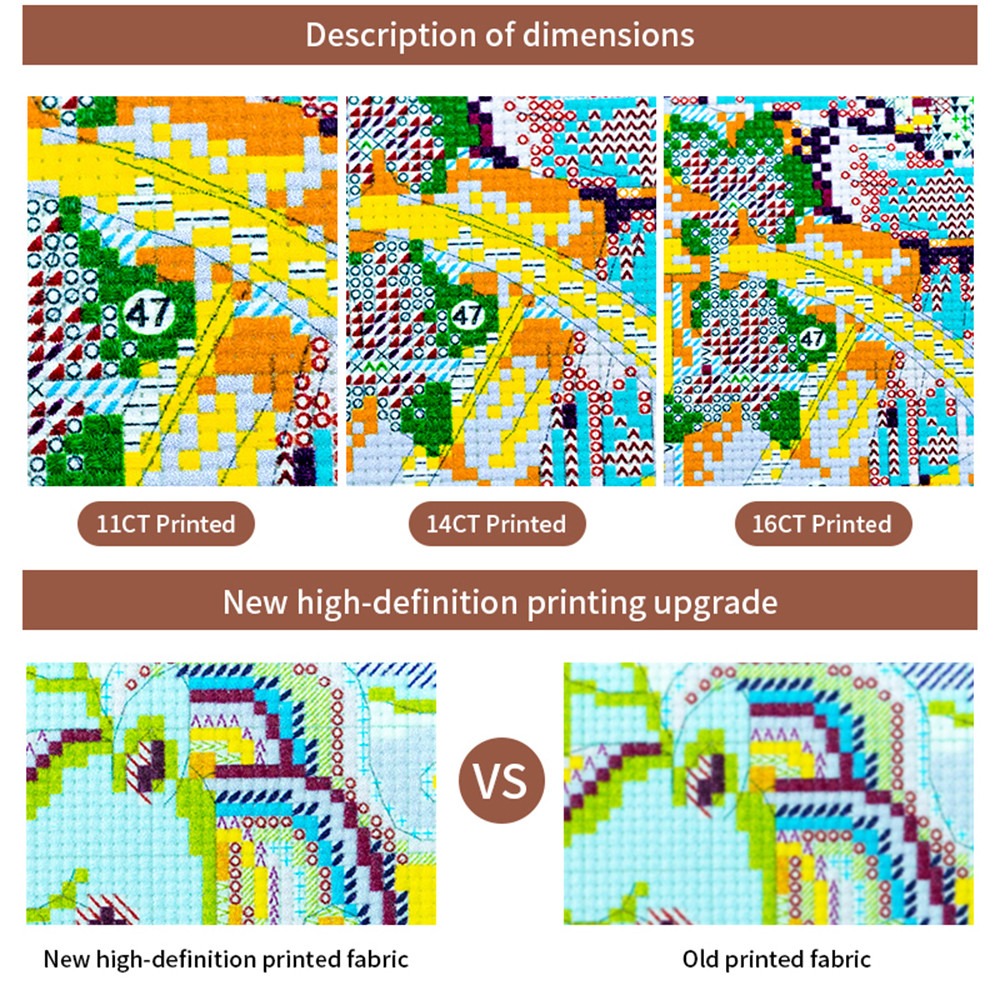 News Pre-Printed Cross Stitch  - Cotton Embroidery Thread Skeins recension och pris