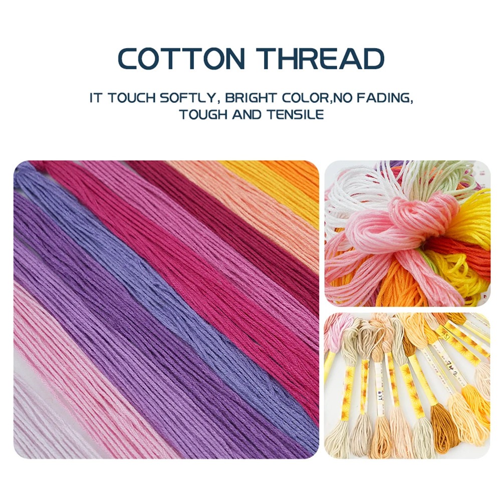 News Pre-Printed Cross Stitch  - Cotton Embroidery Thread Skeins recension och pris