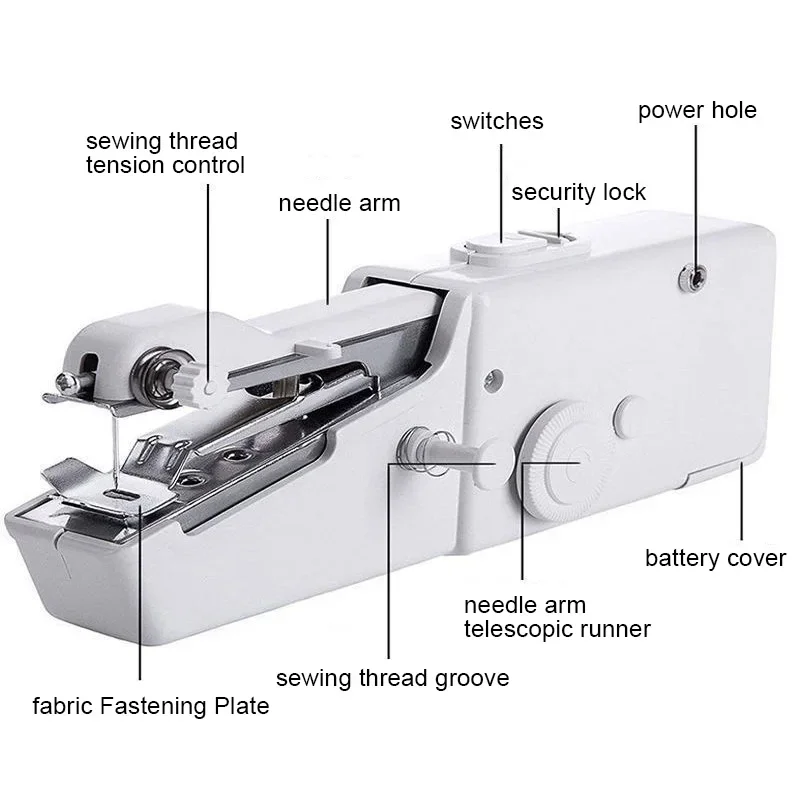 Domestic Sewing Machine Presse - Mini Electric Sewing Machine Handheld recension och pris