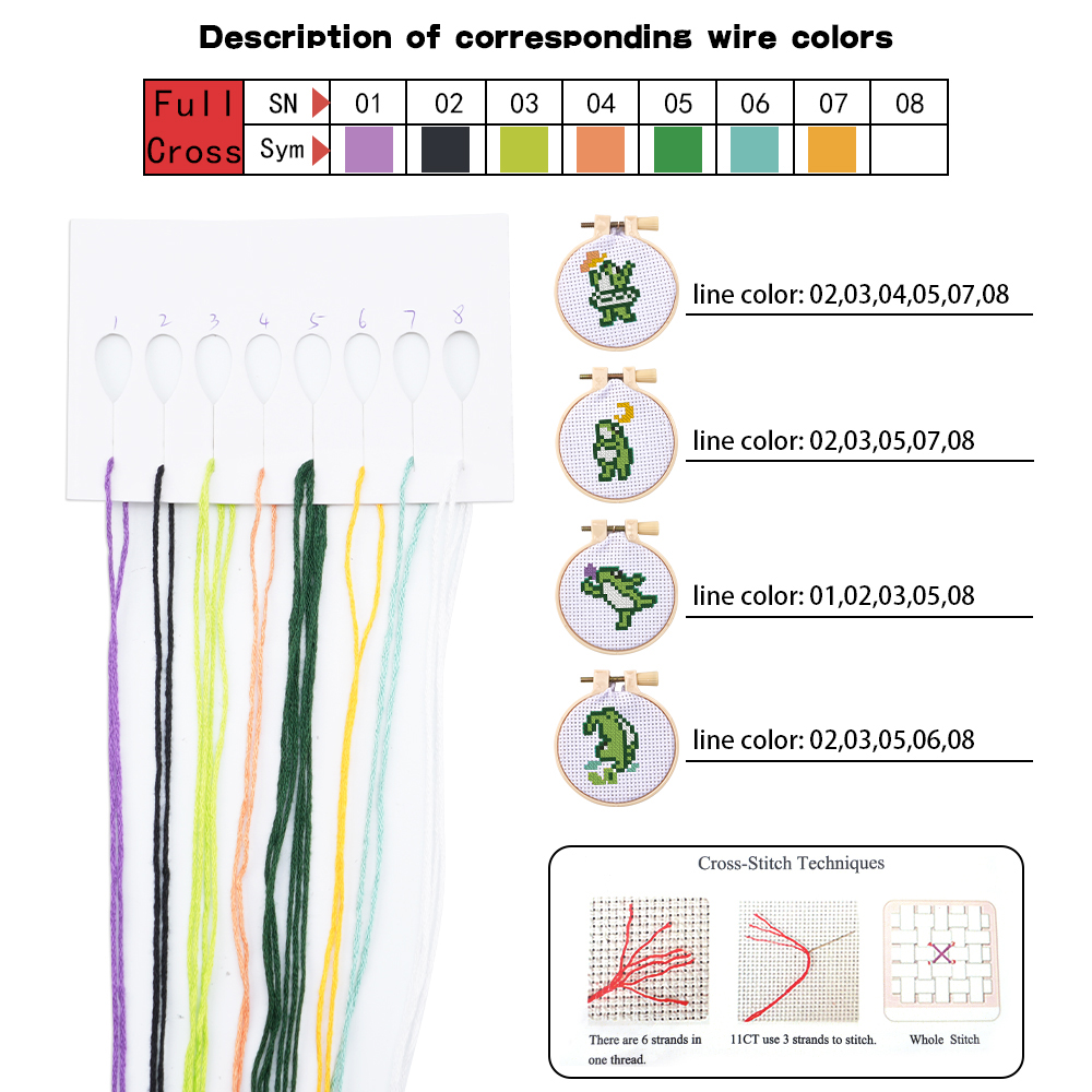 4pcs Embroidery Starter Kit DI - Craft Tools recension och pris