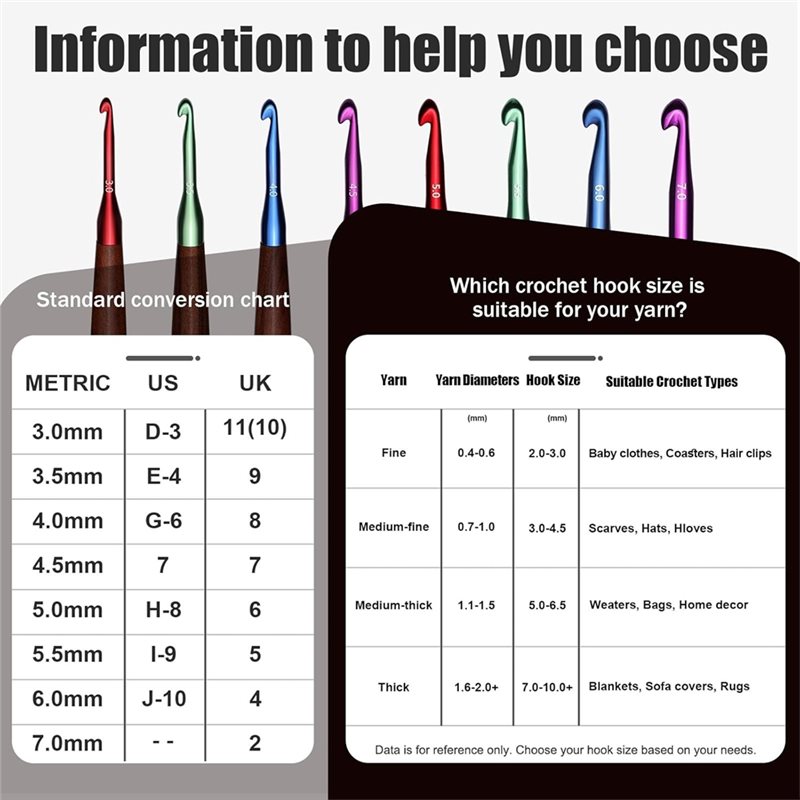【LAST CHANCE】Ergonomic Crochet - Wooden Crochet Hooks Ergonomic Handle recension och pris
